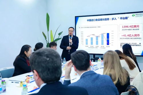 舌尖美味争春 行业合作鸣锣 第六届进博会食品展区首场供需对接活动成功举办